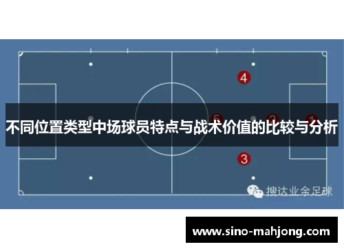 不同位置类型中场球员特点与战术价值的比较与分析
