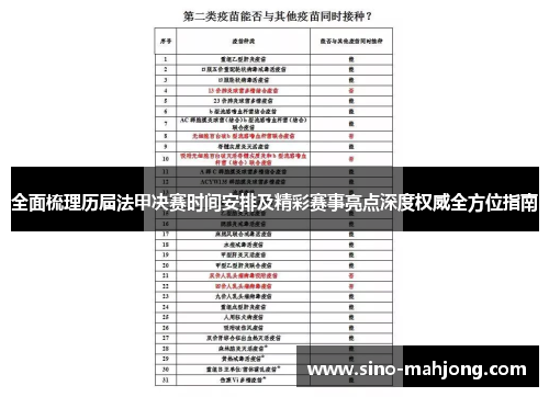 全面梳理历届法甲决赛时间安排及精彩赛事亮点深度权威全方位指南 全面梳理历届法甲决赛时间安排及精彩赛事亮点深度权威全方位指南