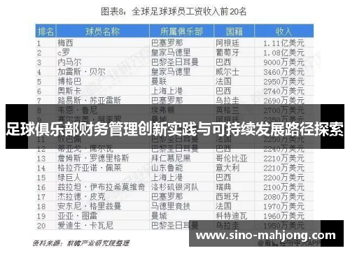 足球俱乐部财务管理创新实践与可持续发展路径探索 足球俱乐部财务管理创新实践与可持续发展路径探索