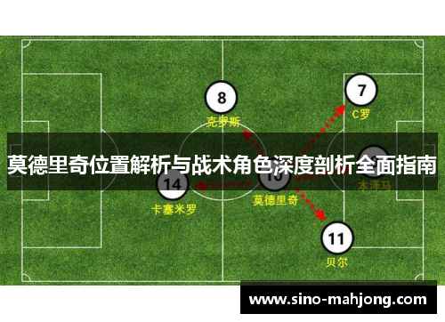 莫德里奇位置解析与战术角色深度剖析全面指南