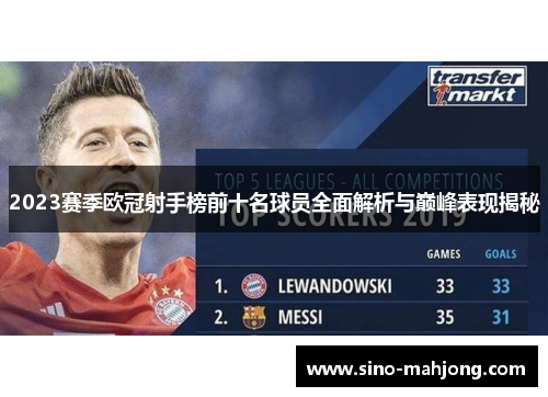 2023赛季欧冠射手榜前十名球员全面解析与巅峰表现揭秘