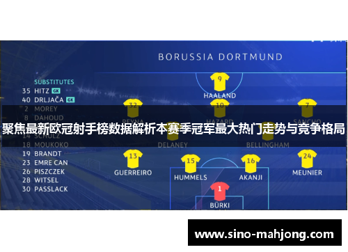 聚焦最新欧冠射手榜数据解析本赛季冠军最大热门走势与竞争格局