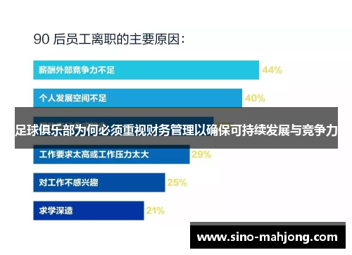 足球俱乐部为何必须重视财务管理以确保可持续发展与竞争力 足球俱乐部为何必须重视财务管理以确保可持续发展与竞争力