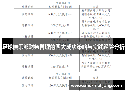 足球俱乐部财务管理的四大成功策略与实践经验分析 足球俱乐部财务管理的四大成功策略与实践经验分析