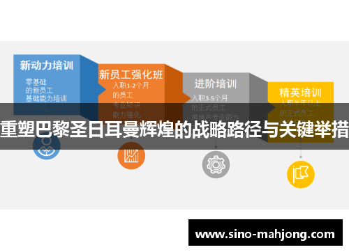 重塑巴黎圣日耳曼辉煌的战略路径与关键举措 重塑巴黎圣日耳曼辉煌的战略路径与关键举措